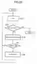 Fig. 18 - Liquid crystal display and method of manufacturing the same