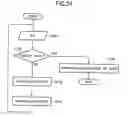 Fig. 19 - Liquid crystal display and method of manufacturing the same