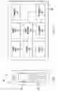 Fig. 02 - Mobile Communication Device Having Automatic Scrolling Capability and Method of Operation Thereof