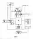 Fig. 10 - METHOD AND APPARATUS FOR DELIVERING AND DISPLAYING MULTIMEDIA CONTENT TO FOOD SERVICE CUSTOMERS