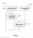Fig. 13 - METHOD AND APPARATUS FOR DELIVERING AND DISPLAYING MULTIMEDIA CONTENT TO FOOD SERVICE CUSTOMERS