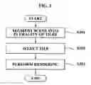 Fig. 04 - Method and system for early Z test in title-based three-dimensional rendering