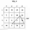 Fig. 06 - Method and system for early Z test in title-based three-dimensional rendering
