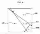 Fig. 07 - Method and system for early Z test in title-based three-dimensional rendering