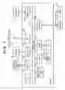 Fig. 02 - Image processing apparatus and its method, and control method