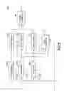 Fig. 05 - Methods and apparatus for rate estimation and predictive rate control