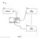 Fig. 02 - Systems and methods for determining a flow of data