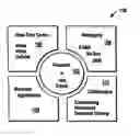 Fig. 01 - Apparatus and method for intelligent call waiting