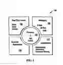 Fig. 02 - Apparatus and method for intelligent call waiting