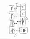 Fig. 08 - Apparatus and method for intelligent call waiting
