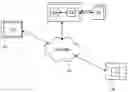 Fig. 01 - Strong encryption