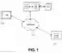 Fig. 02 - Strong encryption
