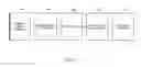 Fig. 02 - Theft protection method and promotion system for audio media