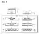 Fig. 02 - Image processor