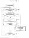 Fig. 24 - Image forming apparatus employing an electrophotographic method