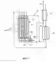 Fig. 02 - Process for producing synthesis gas by steam reforming and partial oxidation