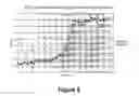 Fig. 07 - Antibody production method