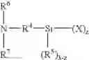 Fig. 05 - Method for nanoparticle surface modification