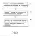 Fig. 02 - METHOD FOR MANUFACTURING A STRONGLY REFRACTIVE MICROLENS FOR A LIGHT EMITTING DIODE WITH CONDENSATION SILICONE
