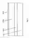 Fig. 05 - Method for forming a multi-gate device with high k dielectric for channel top surface