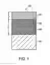 Fig. 02 - Methods for selective placement of dislocation arrays