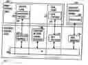Fig. 01 - Method for managing radio resources and radio system
