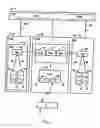 Fig. 02 - Method for managing radio resources and radio system