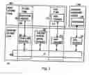 Fig. 03 - Method for managing radio resources and radio system