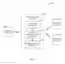 Fig. 02 - SOCIAL INTERACTION GAMES AND ACTIVITIES