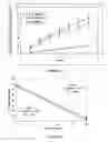 Fig. 02 - Pharmaceutical compositions of benzodiazepines and method of use thereof