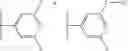 Fig. 167 - Pyrimidine-2,4-dione HIV reverse transcriptase inhibitors