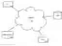 Fig. 01 - Generation of Commercial Presentations
