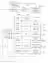 Fig. 07 - System and method for processing tax codes by company group