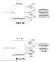 Fig. 14 - Transformation of modular finite state transducers
