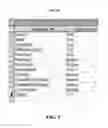 Fig. 06 - DIFFERENCE ANALYSIS FOR ELECTRONIC DATA INTERCHANGE (EDI) DATA DICTIONARY