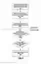 Fig. 07 - CONCURRENCY CONTROL FOR B-TREES WITH NODE DELETION