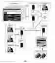 Fig. 02 - Web scrape template generation