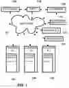 Fig. 02 - METHOD OF INDEXING AND STREAMING MEDIA FILES ON A DISTRIBUTED NETWORK