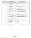 Fig. 08 - SYSTEM ENVIRONMENT RECOVERY METHOD