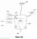 Fig. 40 - Distributed-leader-election service for a distributed computer system