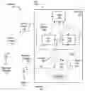 Fig. 01 - Transmitting aggregated information arising from appnet information