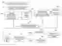 Fig. 01 - System and method for granting deposit-contingent e-mailing rights