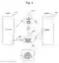 Fig. 06 - System and method for granting deposit-contingent e-mailing rights