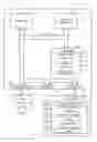 Fig. 01 - Apparatus for priority transmission and display of key areas of image data