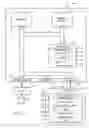 Fig. 02 - Apparatus for priority transmission and display of key areas of image data