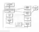 Fig. 01 - Method and Apparatus for Proliferating Adoption of Web Components
