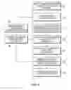 Fig. 06 - Method and Apparatus for Proliferating Adoption of Web Components