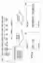 Fig. 07 - INTELLIGENT TRANSLATION OF ELECTRONIC DATA INTERCHANGE DOCUMENTS TO EXTENSIBLE MARKUP LANGUAGE REPRESENTATIONS