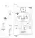 Fig. 01 - Signaling partial service configuration changes in appnets