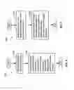 Fig. 04 - Signaling partial service configuration changes in appnets